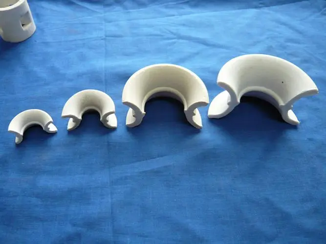 Intalox saddle ring packing factor